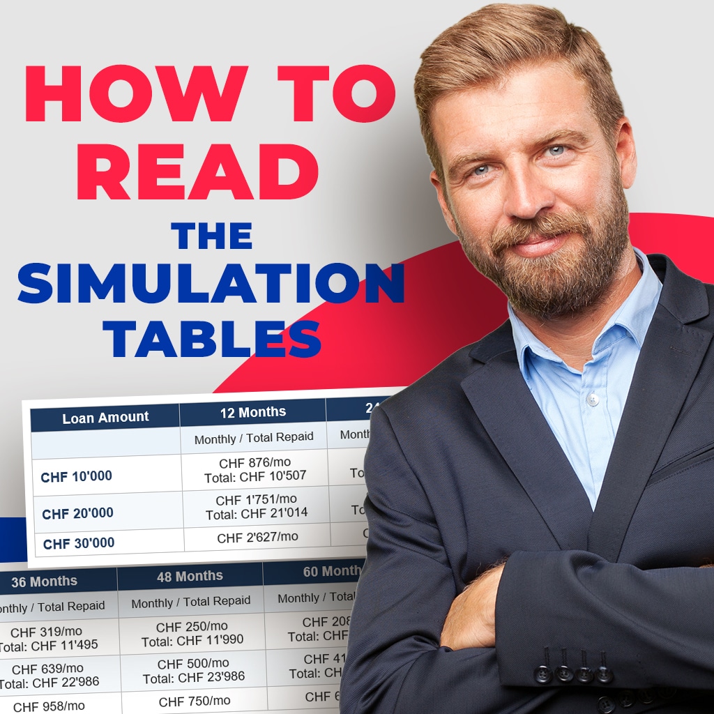 MC article simulation tables 1024x1024 1